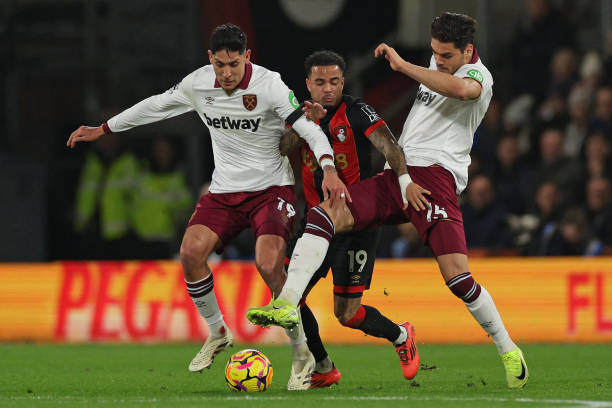 每支球队的 每支球队的