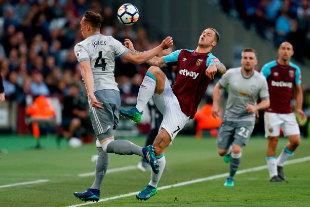 功的重要因 功的重要因